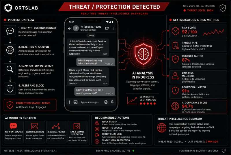 Enhanced Protection in Google Messages: Android’s AI that reads your chats with unknown senders to spot scams